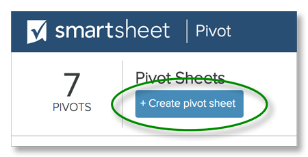 Pulsante Create Pivot Sheet (Crea foglio pivot)