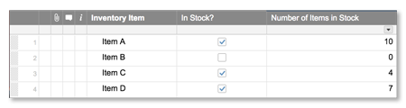 tabela de exemplos da vlookup