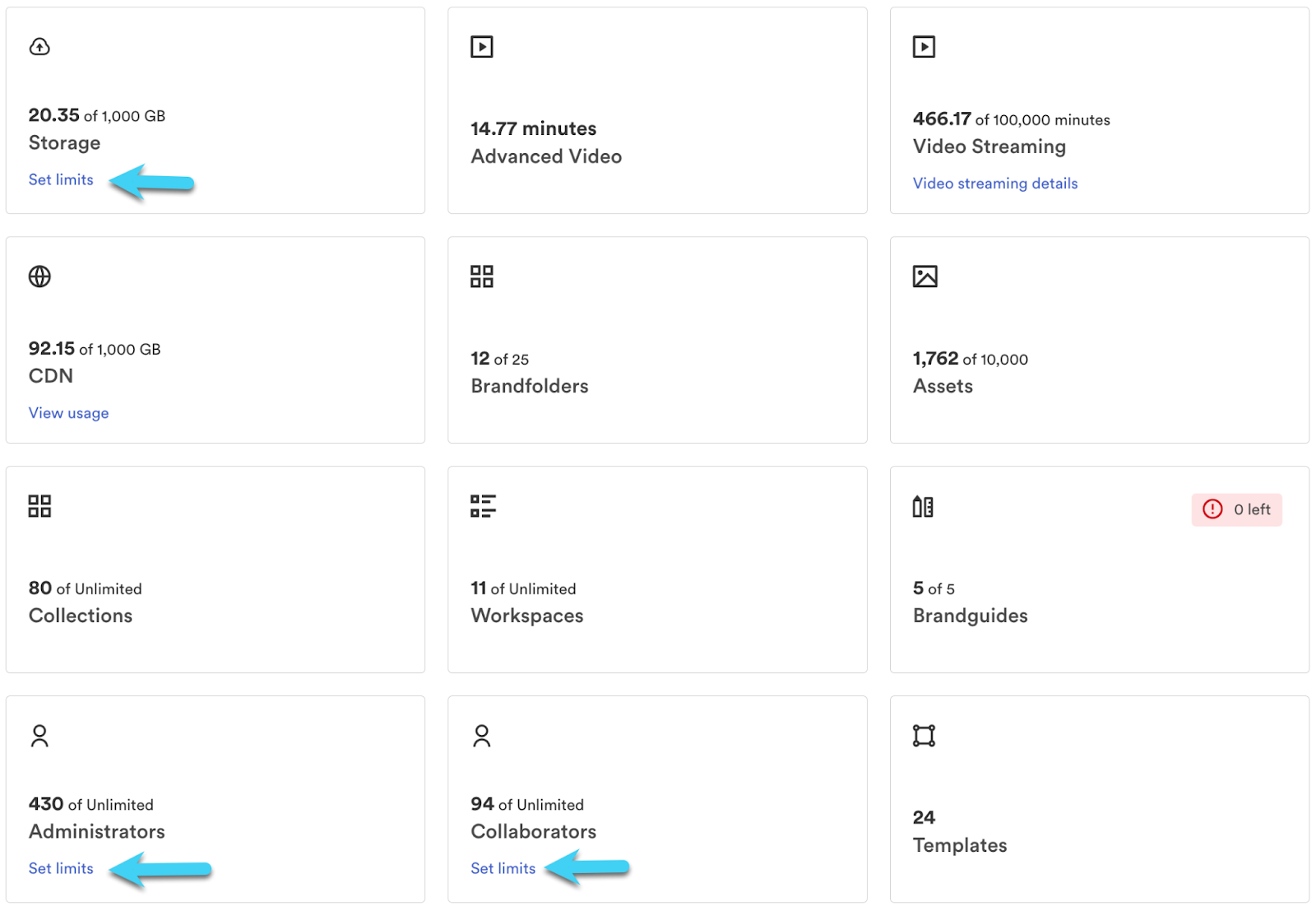 This image shows the set limits button available in the storage, administrators, and collaborators windows.